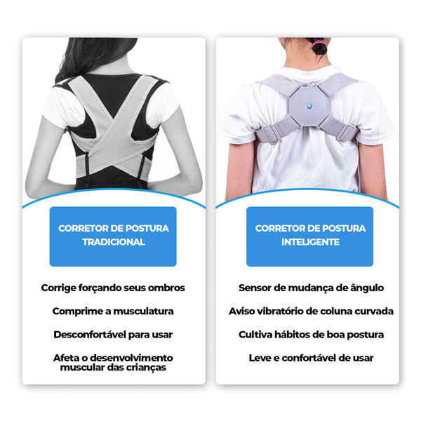 Smart Posture™️  - Corretor de postura inteligente
